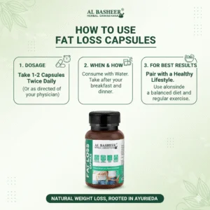 Fat Loss Capsules